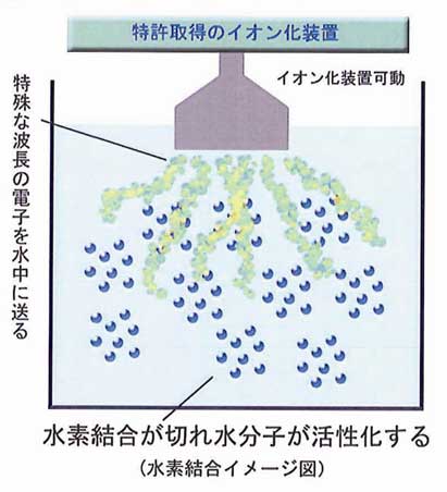 clial water　クライアルウォーター 2