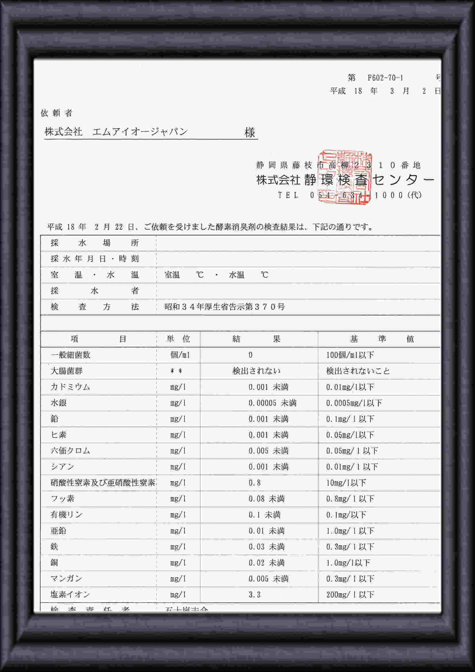 安全証明書